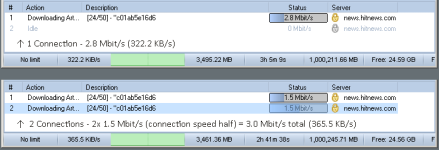 hitnews slow 2.8mbit.png hitnews slow 2.8mbit.png